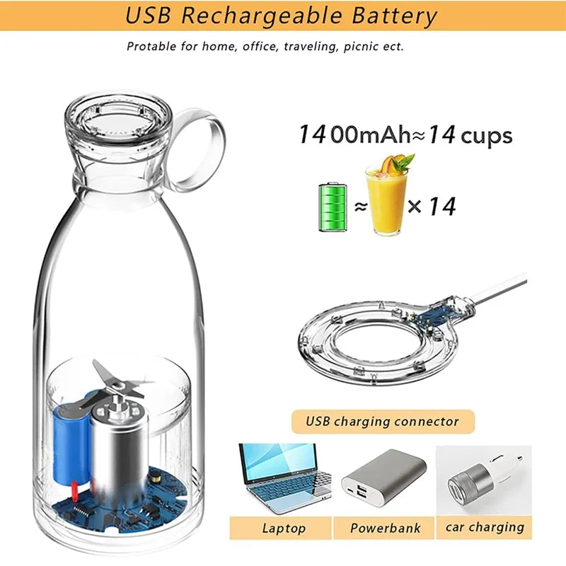 Portable USB Mini Blender & Juicer Cup, 350ml