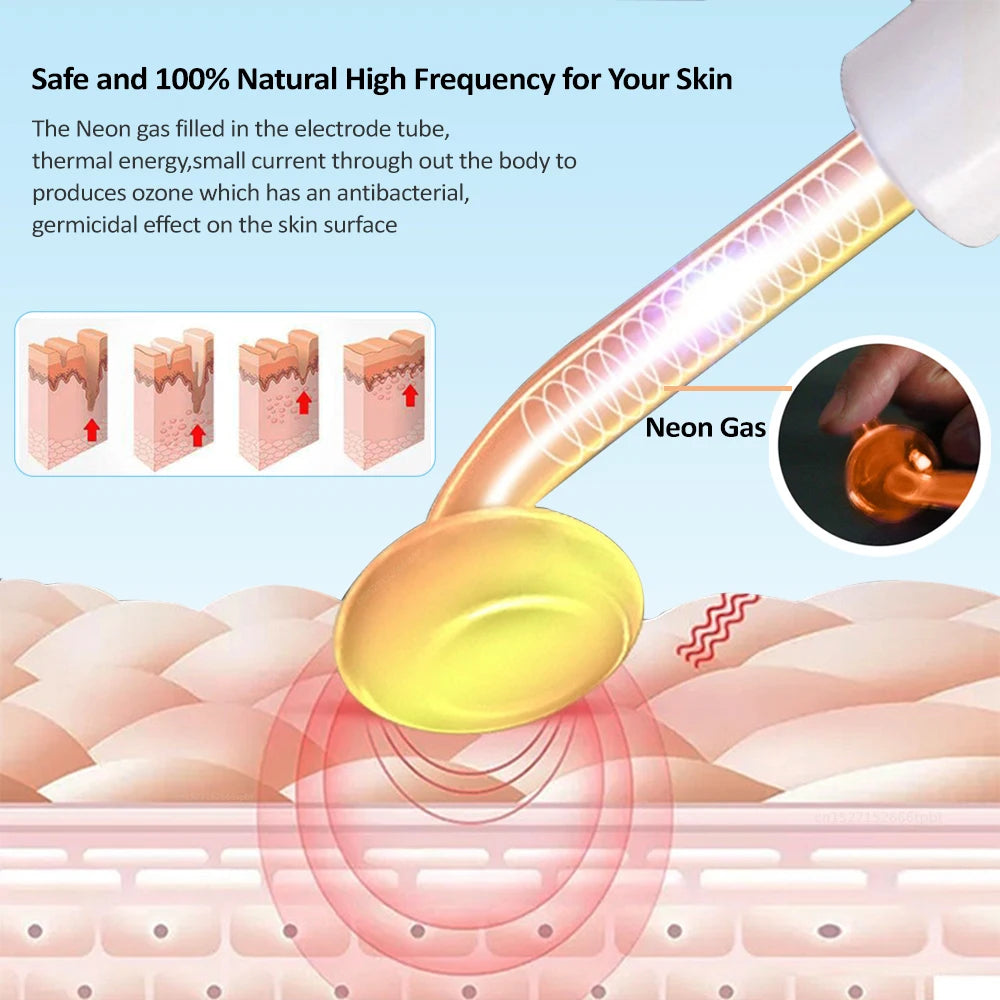 High Frequency Facial Machine for Skin Care